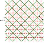 Aardstralen-Ontwerp-woning-curry_hartmann_grid